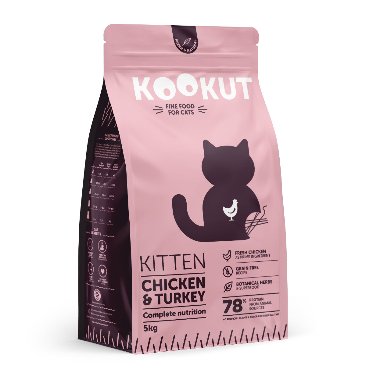 Chicken Turkey Dry Food for Kitten